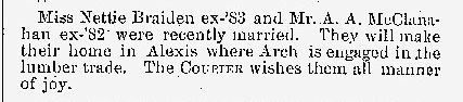 Monmouth College Courier; April 1, 1883