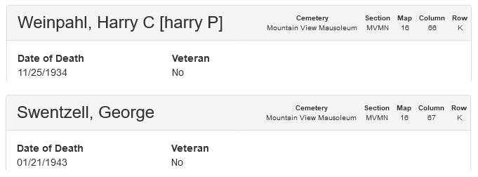 Screenshots from Mountain View Mausoleum, showing Harry and George in adjacent spaces.