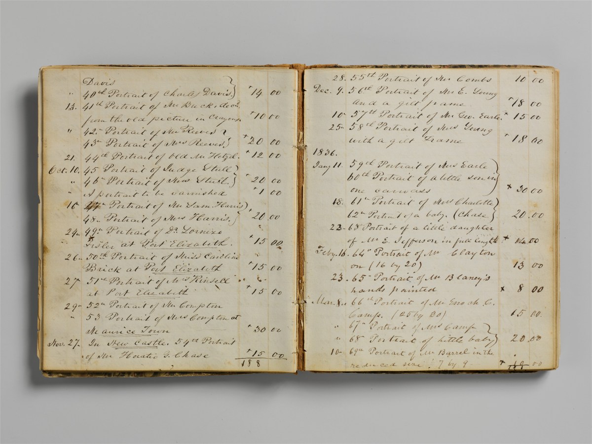 Everybody’s So Creative: Thoughts on Self-Invention in&nbsp;Genealogy